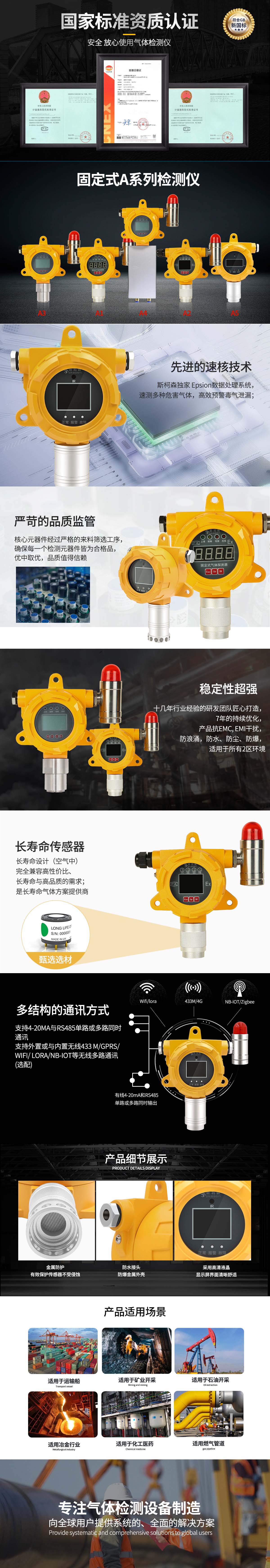 固定式有毒氣體檢測儀_固定式可燃氣體報警器_固定式有害氣體探測器 固定式有毒氣體檢測儀_固定式可燃氣體報警器_固定式有害氣體探測器